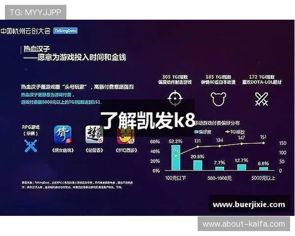 k8凯发中文站安全可靠的在线娱乐平台推荐及注册流程详解