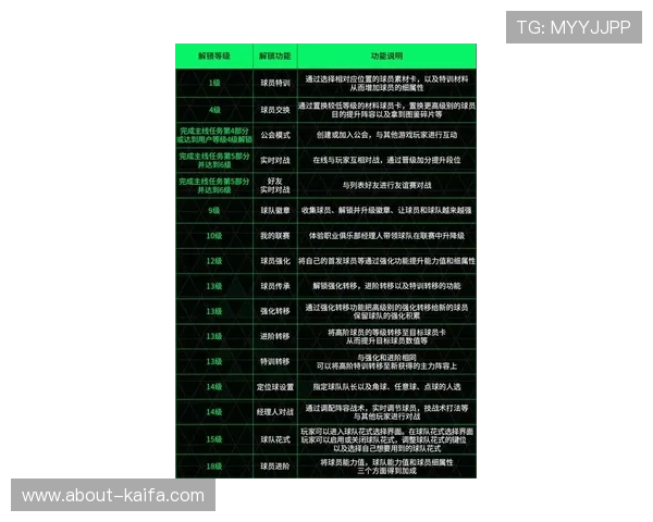 一触即发官网全面解析游戏玩法与最新活动介绍助你快速掌握游戏核心内容