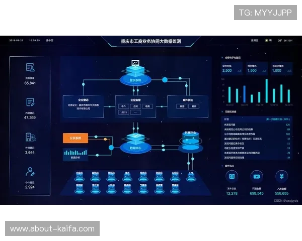K8网站的安全保障措施与用户隐私保护策略详解 K8网站的安全保障措施与用户隐私保护策略详解