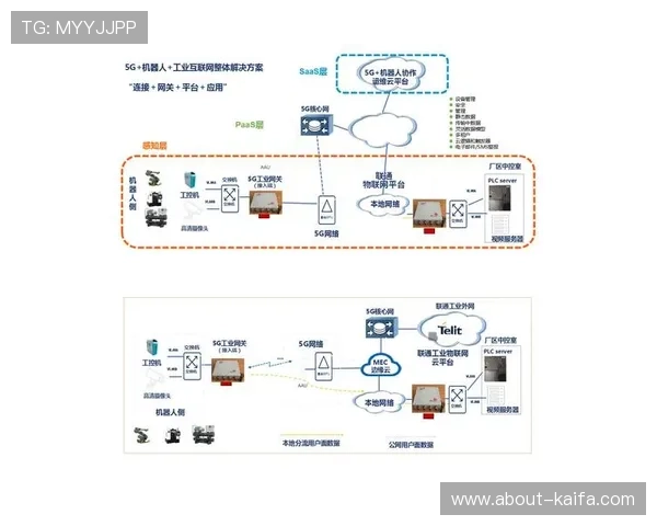 K8正规网的技术支持与平台稳定性评测报告 K8正规网的技术支持与平台稳定性评测报告