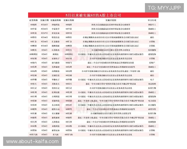 凯发真人娱乐平台的用户评价与口碑分析帮助新玩家做出明智选择 凯发真人娱乐平台的用户评价与口碑分析帮助新玩家做出明智选择
