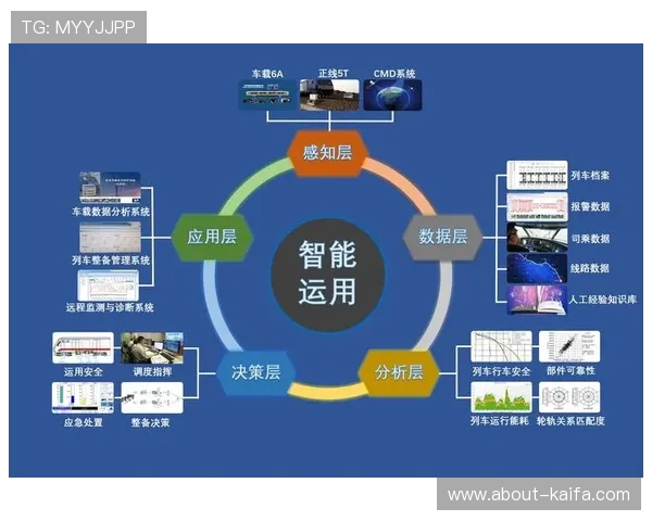 凯发旗舰厅登录线路优化升级，提升用户体验确保资金安全与快速提现