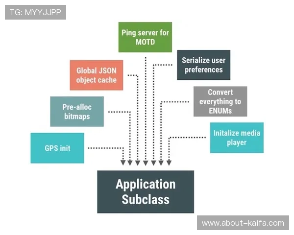 凯发电游官网下载：下载安装过程中常见问题及解决方案分析