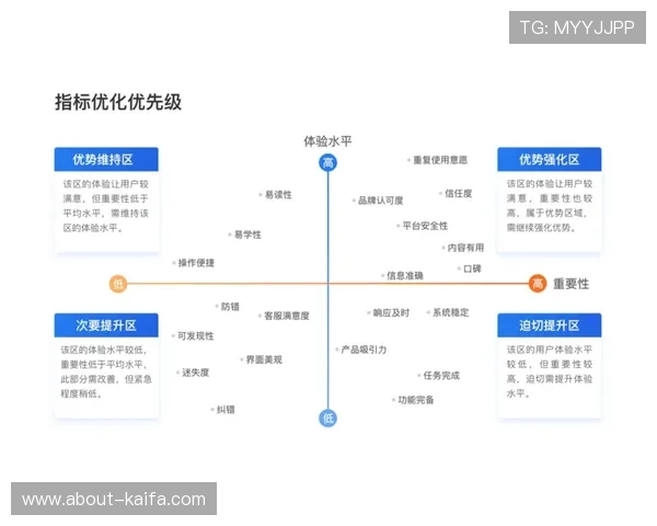 k8官网ag旗舰厅的技术支持与客户服务体系全面升级，保障用户体验