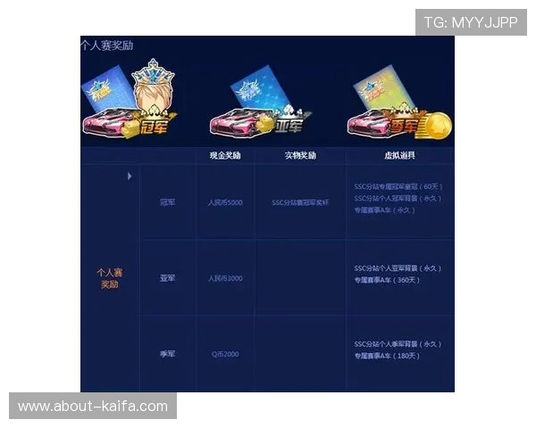 凯发棋牌官方手机端口提供丰富的赛事活动和奖励机制，提升玩家的游戏乐趣