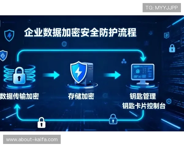 K8电子娱乐平台安全保障措施详解与用户隐私保护策略 K8电子娱乐平台安全保障措施详解与用户隐私保护策略