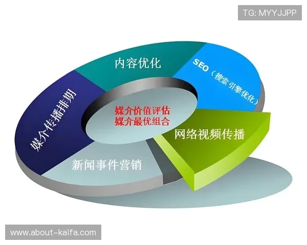 凯发电游注册平台怎么样评估平台的品牌信誉与行业影响力