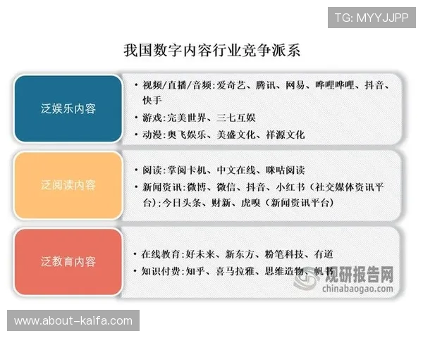凯发线上登录平台全面升级助力用户体验提升实现多元化娱乐新突破 凯发线上登录平台全面升级助力用户体验提升实现多元化娱乐新突破