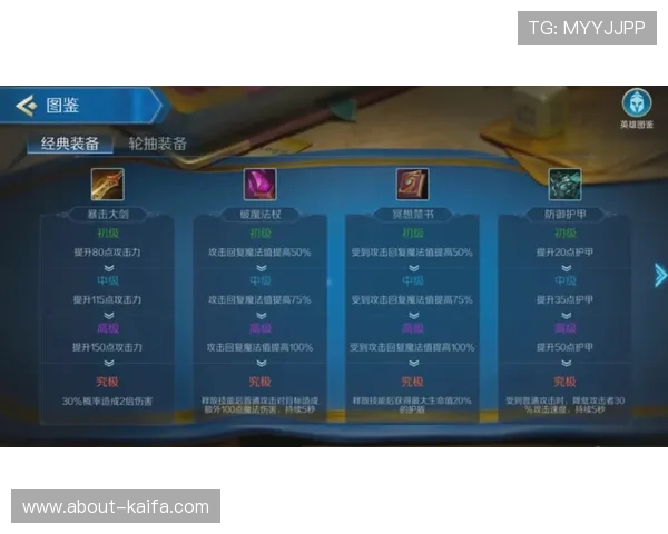 天生凯发分享天赋系统中的隐藏技巧，让你在游戏中占尽先机